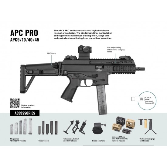 B&T APC9 PRO 9mm SMG C Cat.  