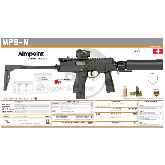 B&T MP9-N 9mm SMG C Cat