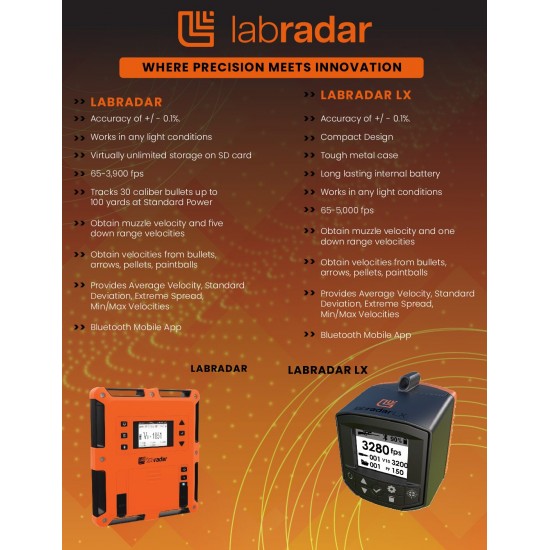 LabRadar LX