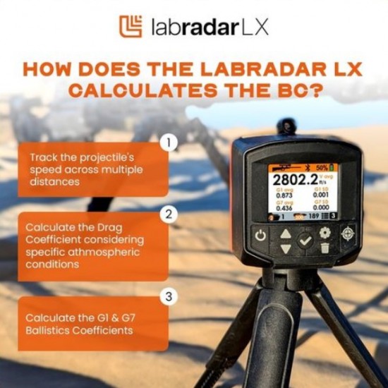 LabRadar LX