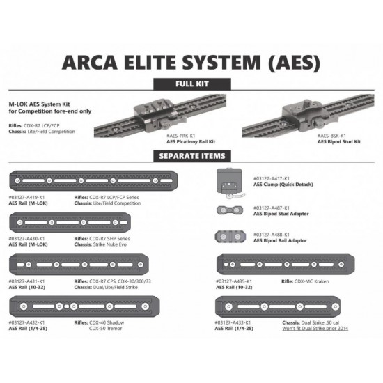 Cadex Arca Elite Picatinny Style Kit, for CDX-R7