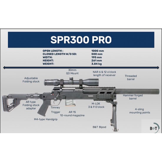B&T Bolt Action Rifle SPR300 PRO, Cal. .300 BLK Supressed. Preporder