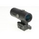 Holosun HM3X - 3x Magnifier