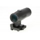 Holosun HM3X - 3x Magnifier