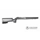 VICTOR TITAN22 PRECISION RIMFIRE STOCK , LOP & CHEEK RISER KIT BLK